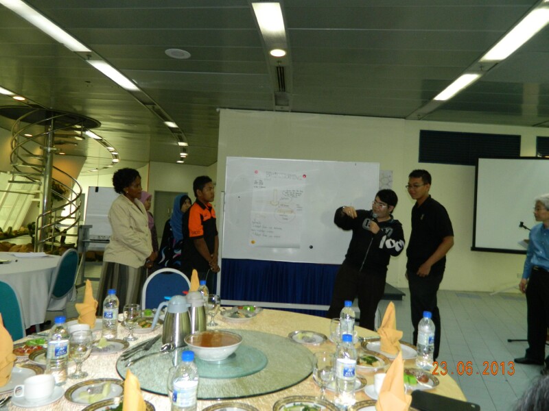MOSTI Innovation Workshop 55 MOSTI Innovation Workshop 55
